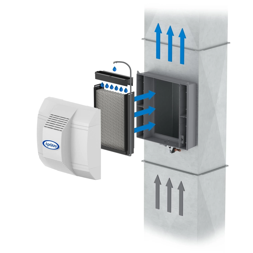 whole-house-humidifier-installation-scaled